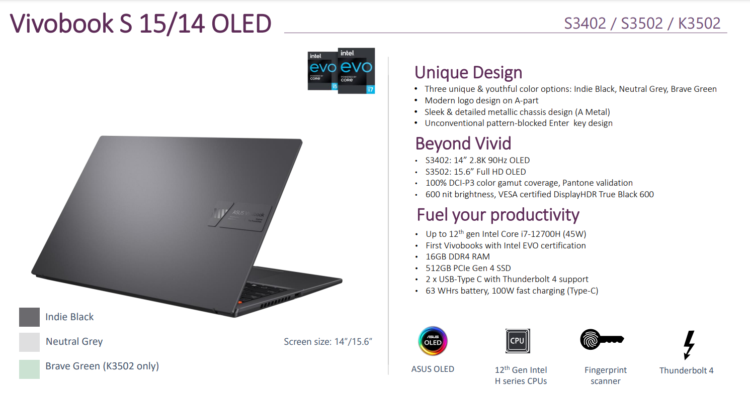 VivoBook S 15 OLED (S3502,12th Gen Intel)