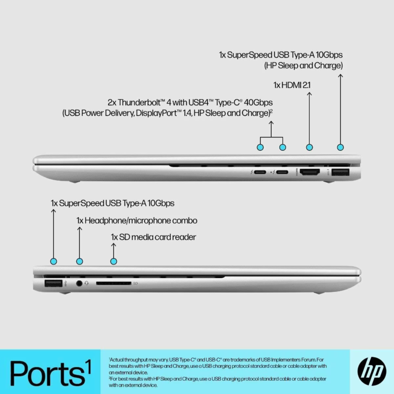Thunderbolt™ 4 with USB4™ Type-C® The latest Thunderbolt™ solution lets you power your device or connect up to two 4K displays with a single cable and blazing 40Gbps signaling rate.